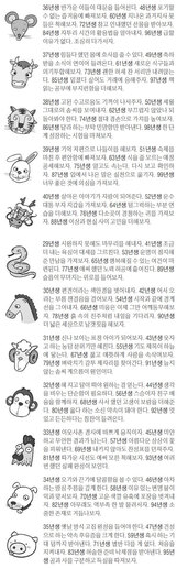 2021년 4월 19일 오늘의 운세