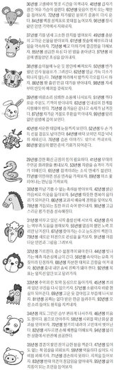 2021년 4월 20일 오늘의 운세