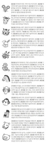 2021년 4월 21일 오늘의 운세