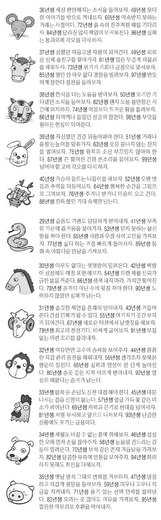 2021년 7월 27일 오늘의 운세