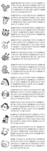 2021년 7월 28일 오늘의 운세