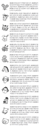 2021년 10월 15일 오늘의 운세