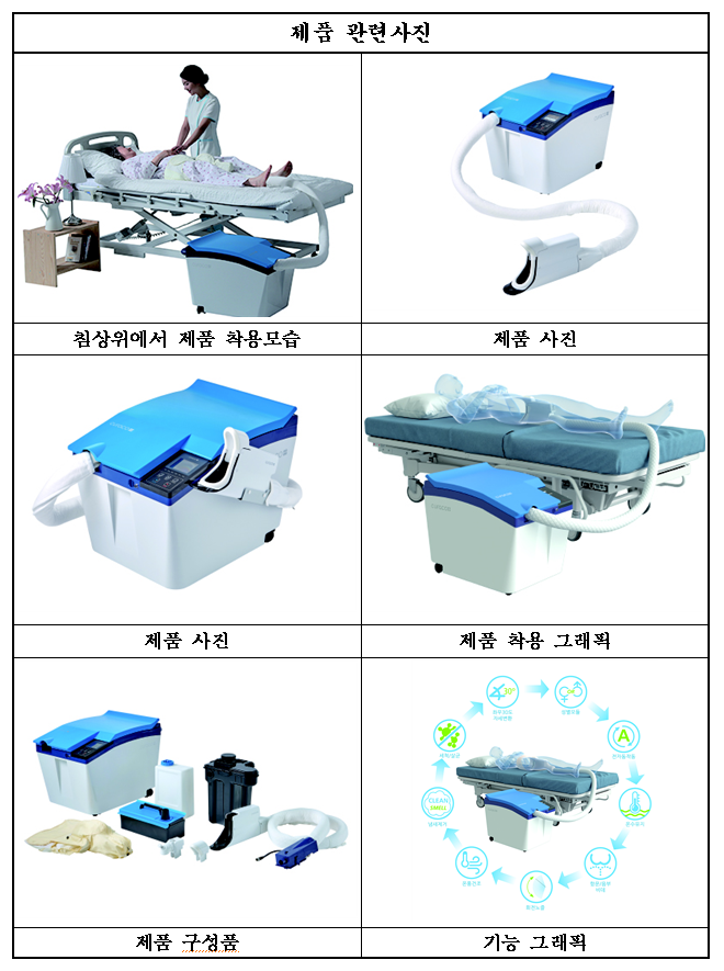 '큐라코 케어비데' 제품 모습과 착용 이미지