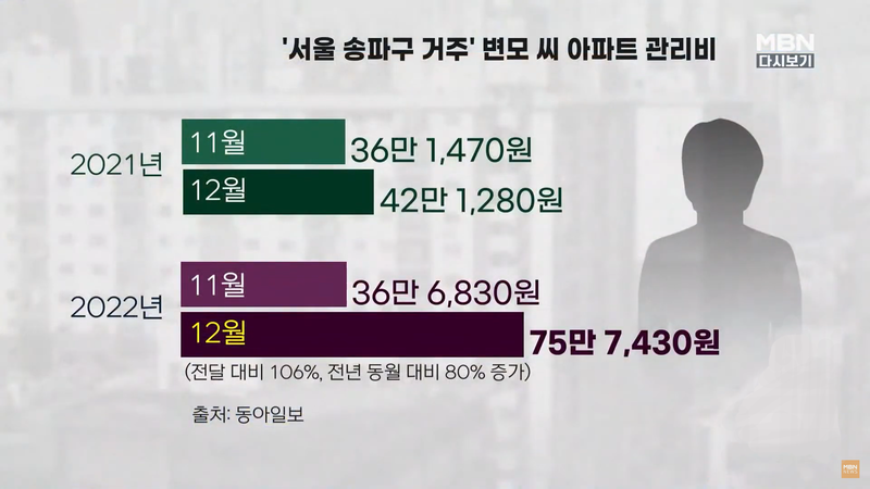 사진 = MBN뉴스 방송화면 캡처