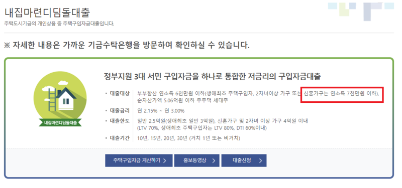 내집마련 디딤돌대출. / 사진=주택도시기금 홈페이지캡처