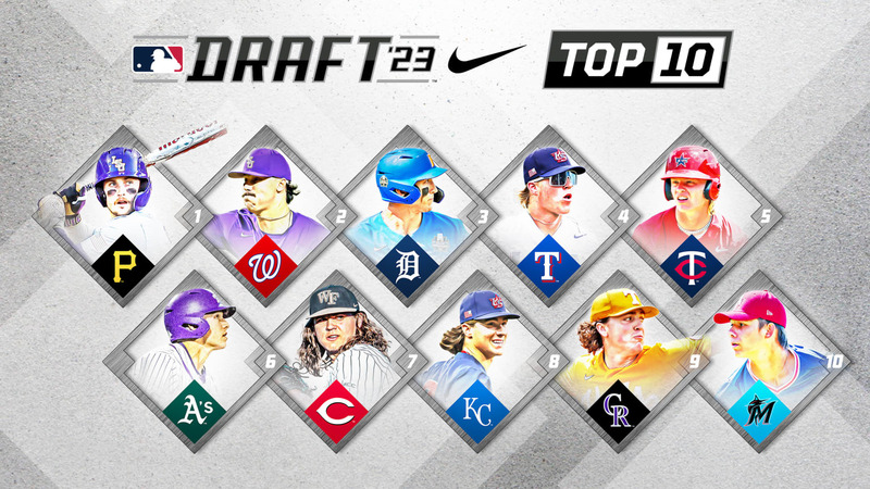 Analisis kekuatan tim MLB musim 2025
