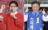 차기 대선후보 양자대결 땐, 이재명 37%, 한동훈 31%'