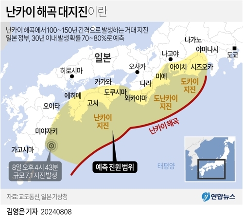 난카이 해곡 대지진./ 사진=연합뉴스