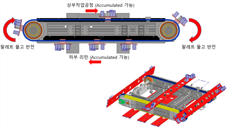 사진=세창인터내쇼날 제공