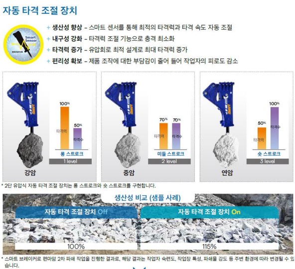사진=대모엔지니어링 제공