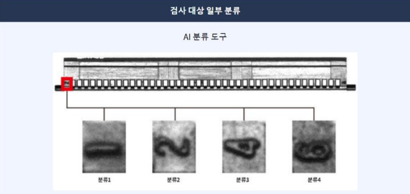 사진=유플러스엔지니어링 제공