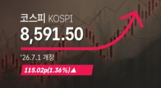 [속보] 코스피 8591.50(▲115.02p, 1.36%), 원·달러 환율 1549.8(▲0.4원) 개장