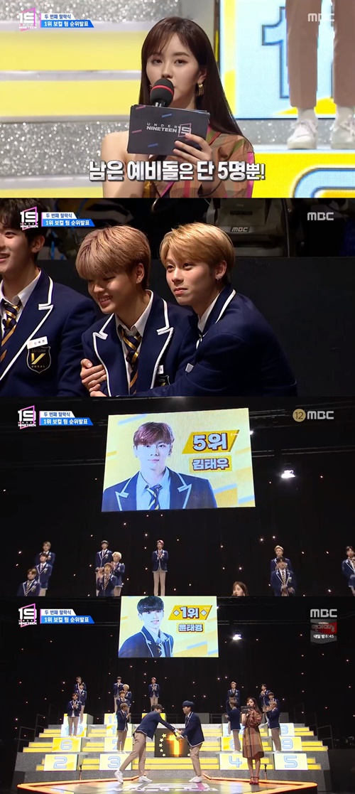 ‘언더나인틴’ 윤태경 1위 사진=MBC ‘언더나인틴’ 캡처