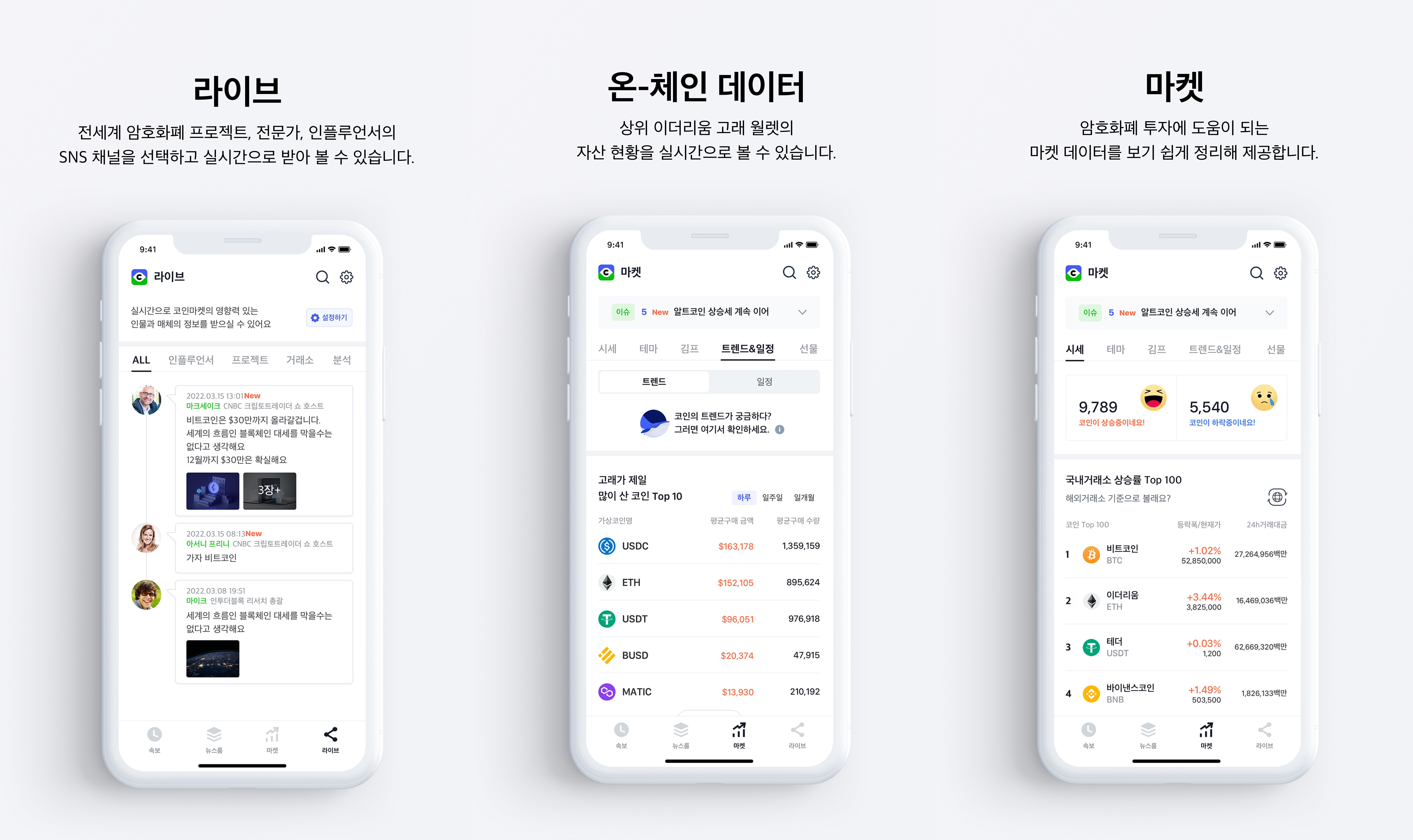 가상자산 투자정보 앱 코인니스, 정식 버전 2.0 출시 - MBN