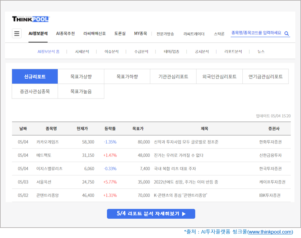 AI 리포트 분석] 신규 추천 매수 및 상승여력 높은 종목 - MBN