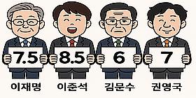 대선 토론, 누가 제일 잘했니?