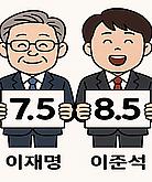 대선 토론 누가 잘했니?